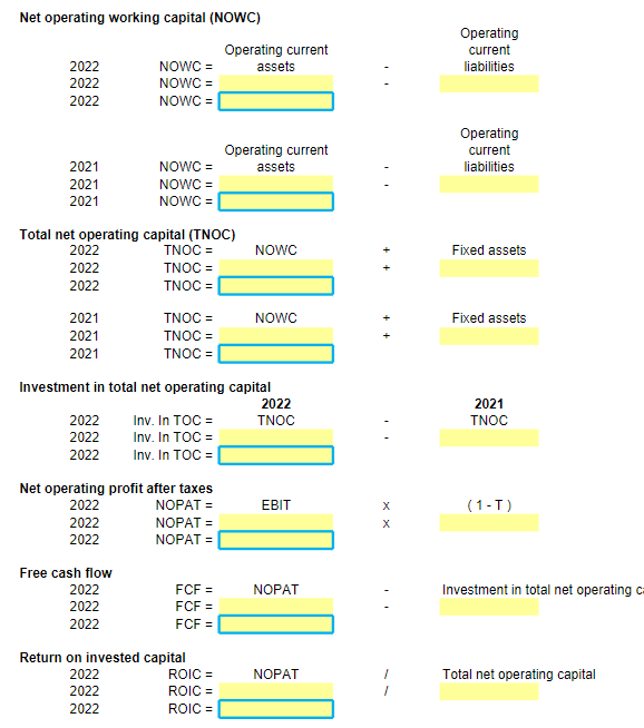 operating working capital, total net operating Net operating working capital (NOWC) Return