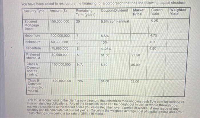  You must recommend to the client a new structure that minimizes