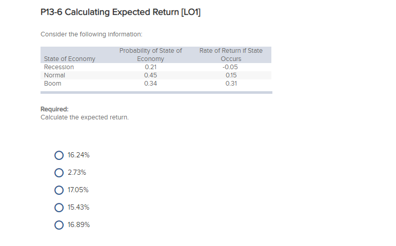  P13-6 Calculating Expected Return [LO1] Consider the following information: Probability of