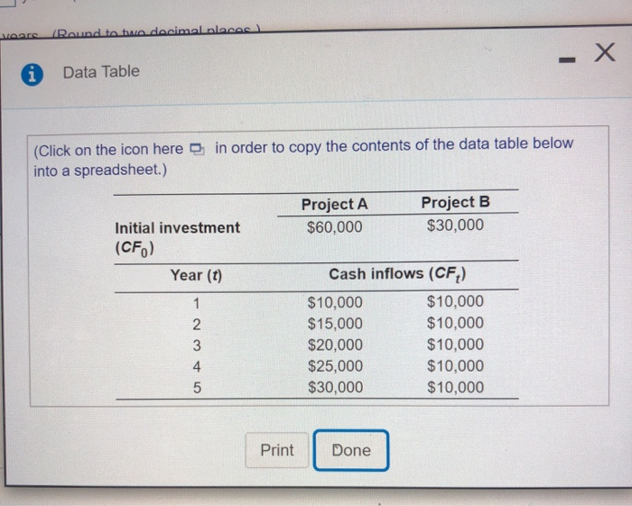 B, of equal risk, are alternatives for expanding Rosa Company's capacity. The