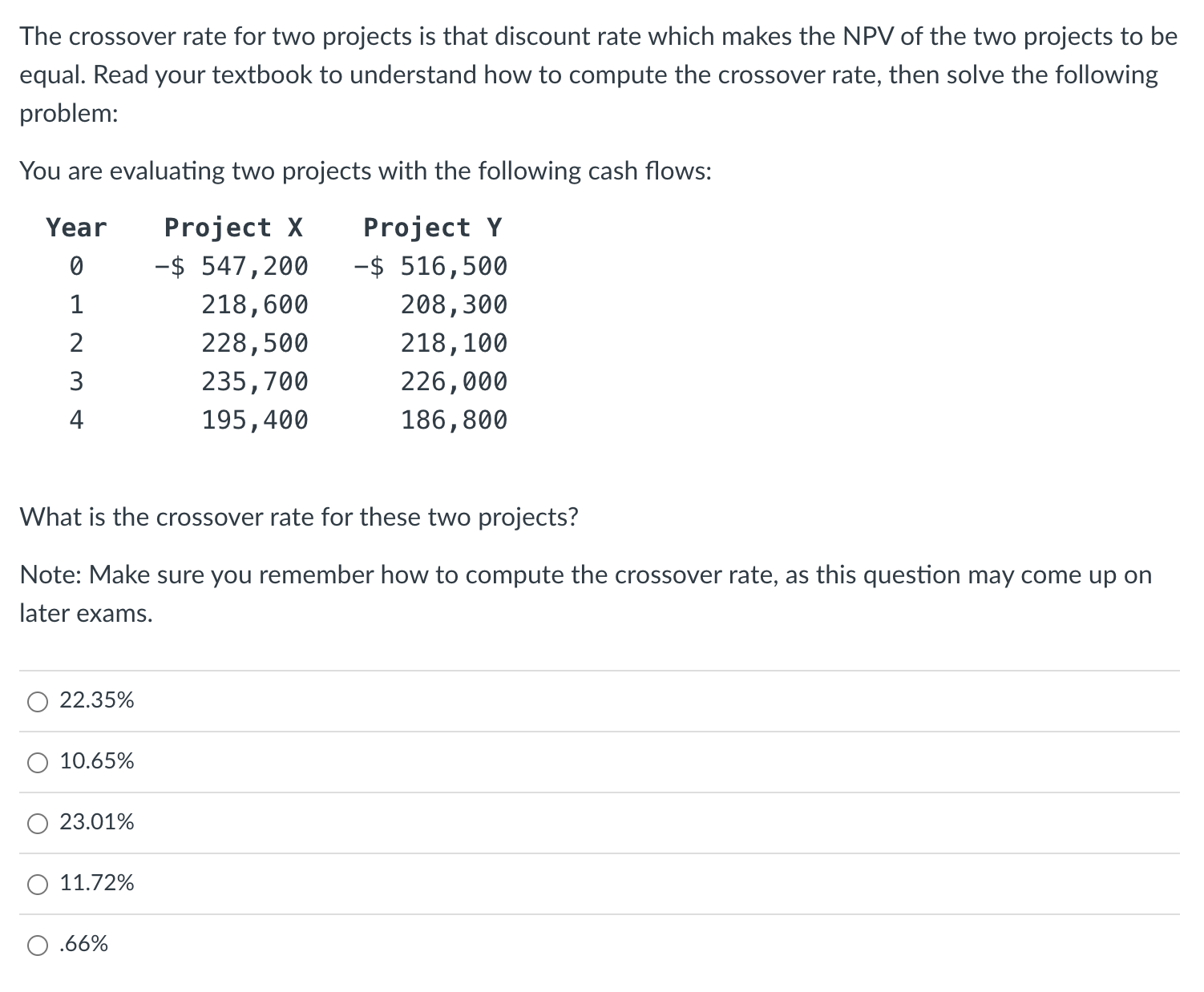  The crossover rate for two projects is that discount rate which