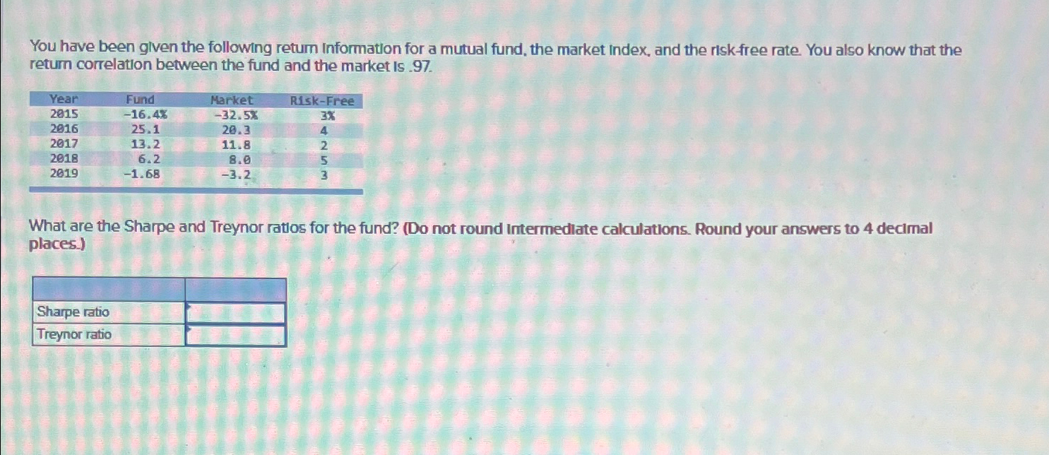  You have been given the following return Information for a mutual