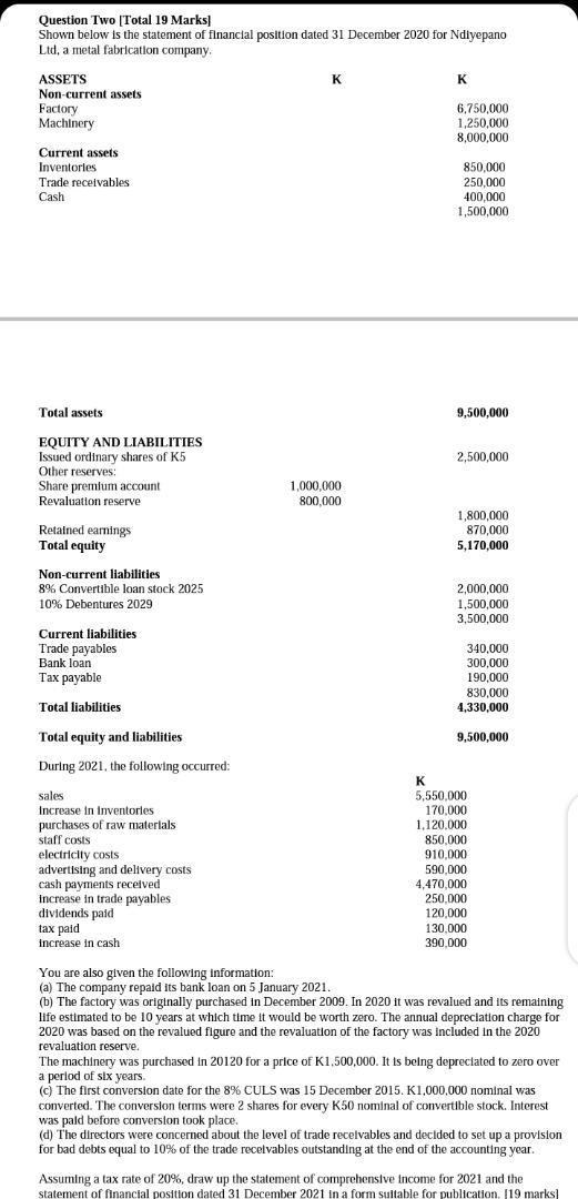  please help please help Question Two [Total 19 Marks] Shown below