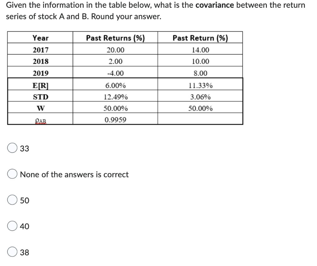 Given the information in the table below, what is the covariance