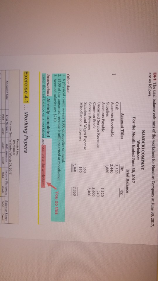 Please complete all sections E4-1 The trial balance columns of the