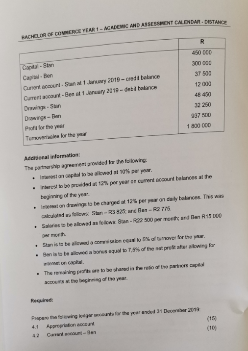 in partnership, sharing profits and losses in the ratio of their capital