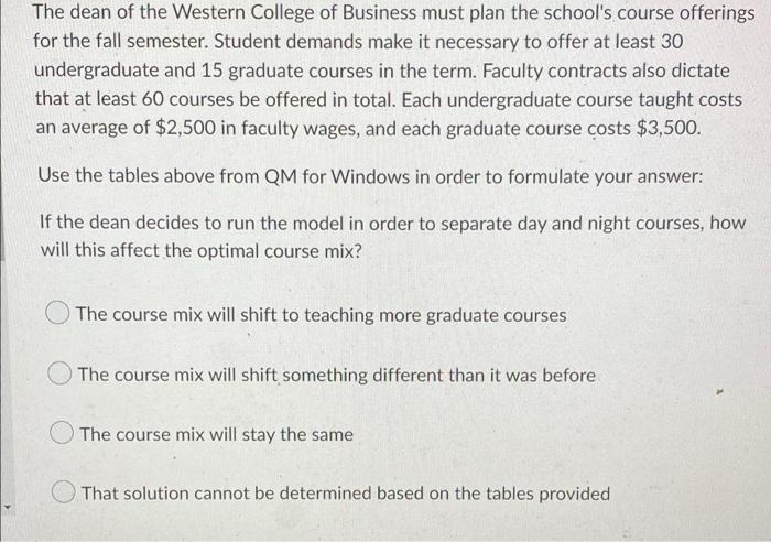 Value D -1000 -2500 praduate 3500 0 1 1 15 Value 45