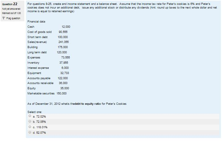 of December 31, 2012 what are the current liabilities for Peter's Cookies