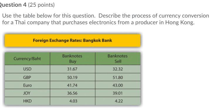  Question 4 (25 points) Use the table below for this question.