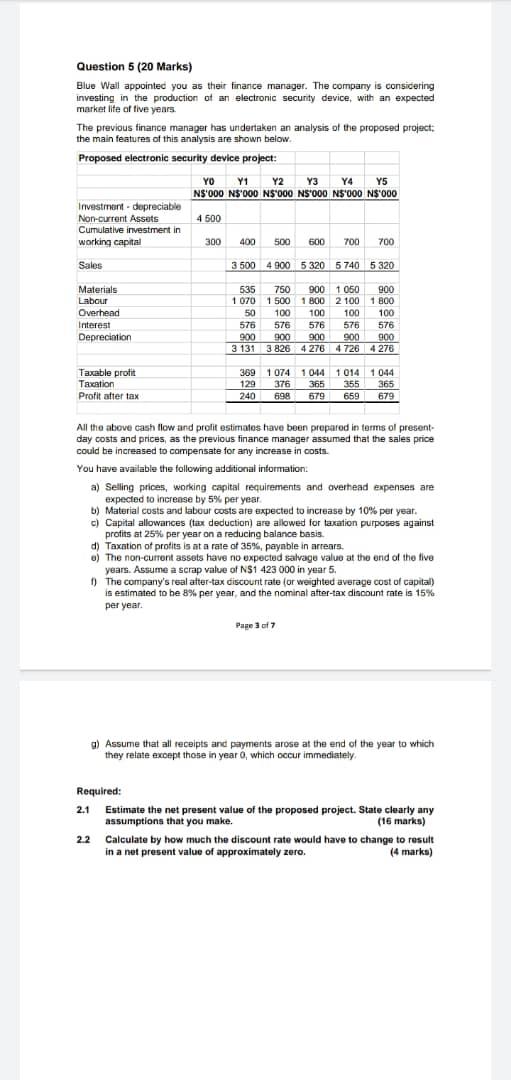  please provide clear step by step answers. Question 5 (20 Marks)
