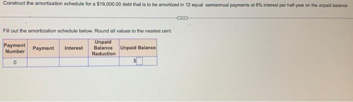 of $500, how much can you borrow from E-Loan? What is the