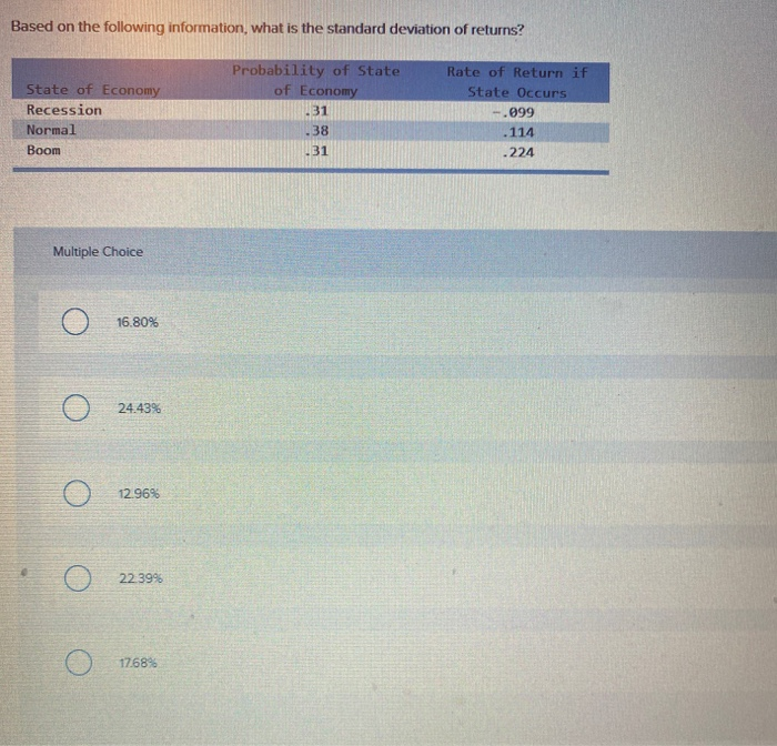  Based on the following information, what is the standard deviation of