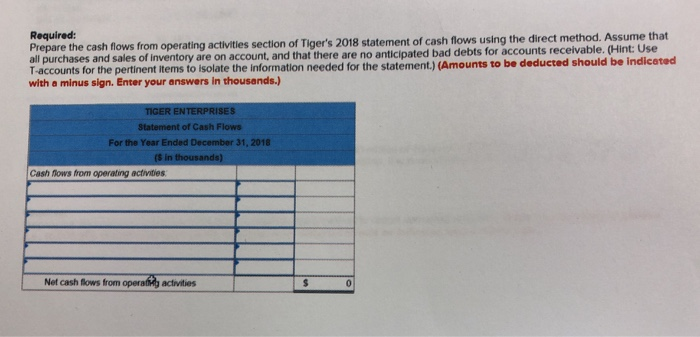 below is the 2018 Income statement and comparative balance sheet information for