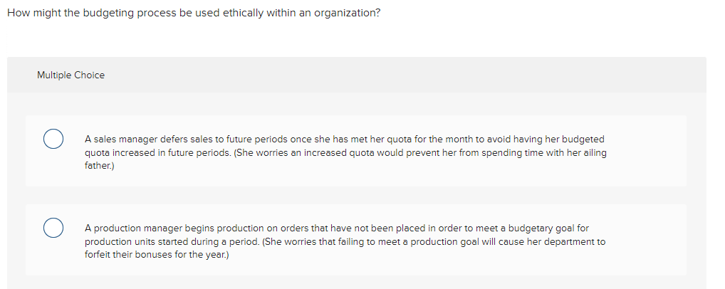  How might the budgeting process be used ethically within an organization?