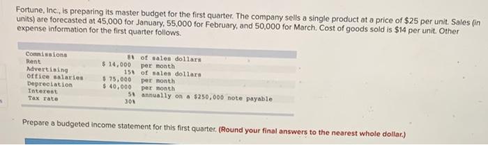  Fortune, Inc., is preparing its master budget for the first quarter.