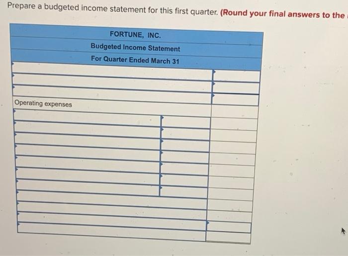 The company sells a single product at a price of $25 per