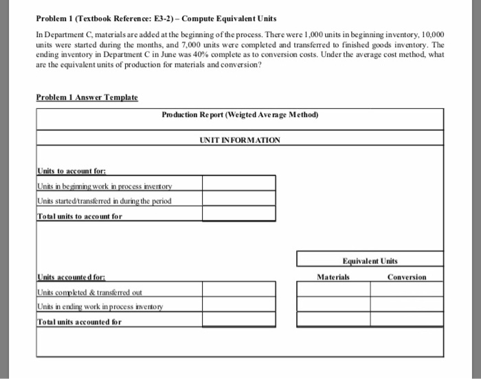  Problem 1 (Textbook Reference: E3-2)-Compute Equivalent Units In Department C, materials