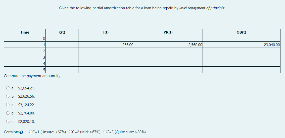  Given the following partial amortization table for a loan being repaid