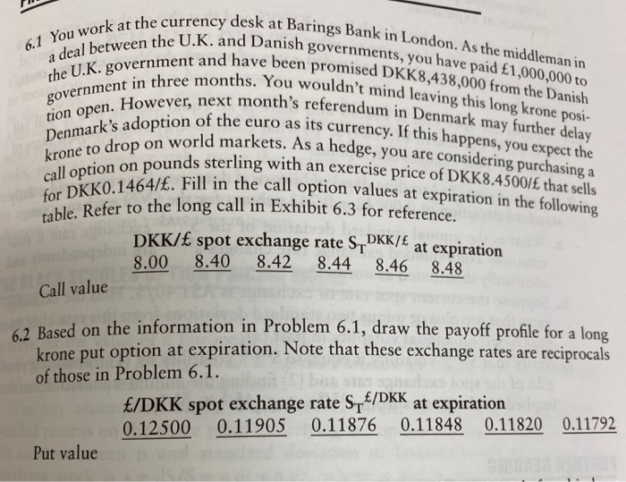 for a long option at expiration. Note that these exchange rates are
