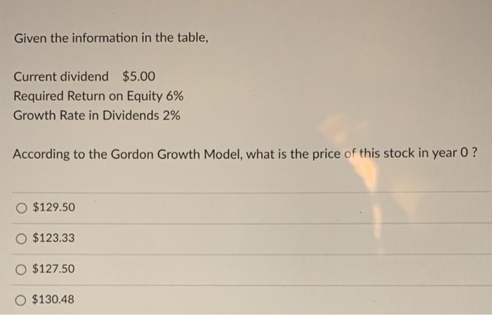  Given the information in the table, Current dividend $5.00 Required Return