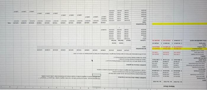 This balance sheet is having some issues, are you able to catch