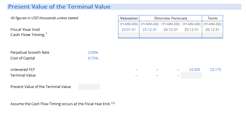 two different ways of deriving terminal value, either method must be discounted