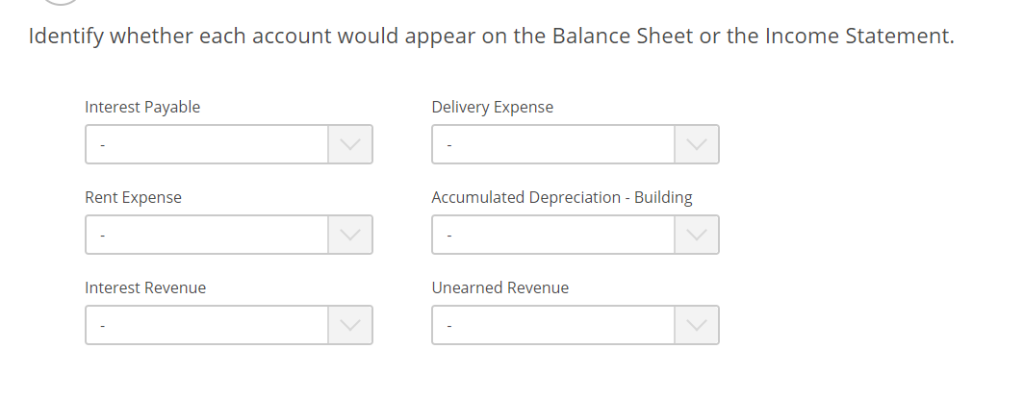 Identify whether each account would appear on the Balance Sheet or