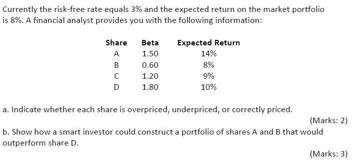  -------------------------------- The equation below may be used to solve this problem