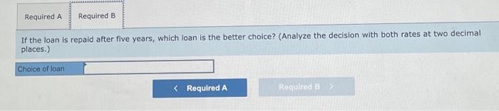 is available for $82,000 at 6 percent interest for 30 years, with