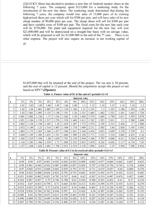 please help as fast as possible t 9 10 11 12 t