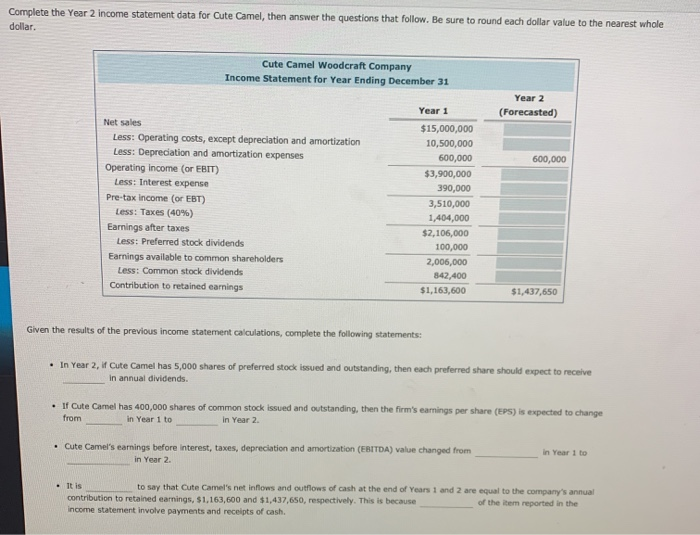 profit and loss (P&L) statement, provides a snapshot of the financial performance