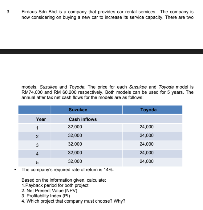 their future investment. The initial cost outlay associate with Dry Prepreg is