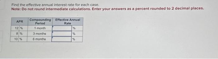  Find the effective annual interest rate for each case. Note: Do