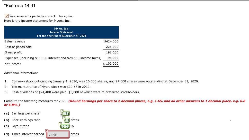  *Exercise 14-11 Your answer is partially correct. Try again. Here is