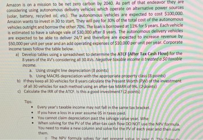 help please Amazon is on a mission to be net zero carbon