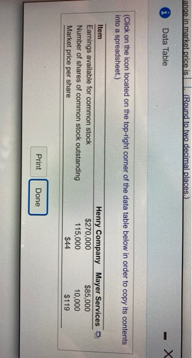 Company and Mayer Services are given in the following table, Henry Company