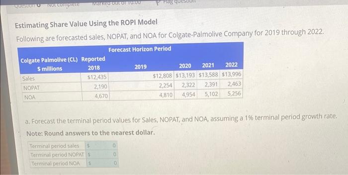  Estimating Share Value Using the ROPI Model Following are forecasted sales,
