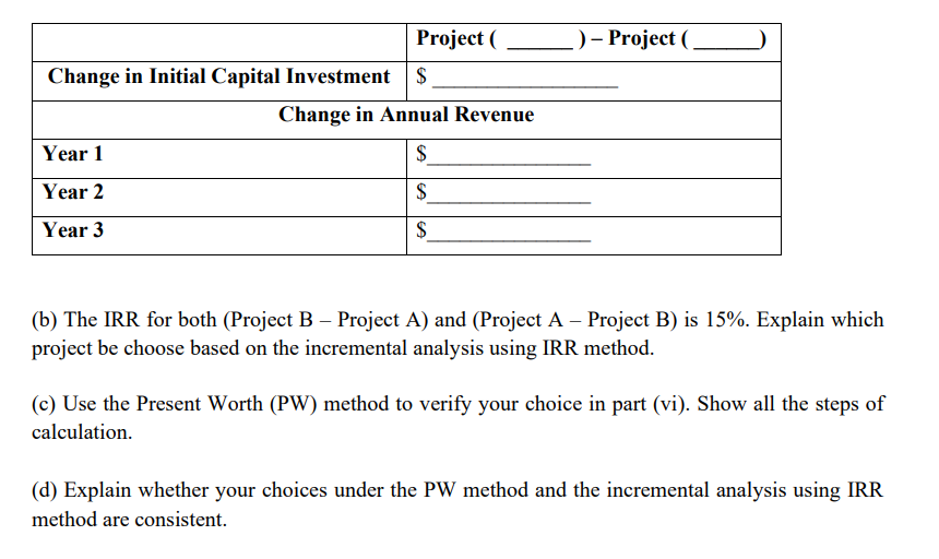 useful life of the two projects is 3 years. Below is the