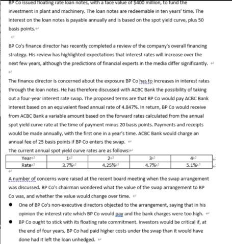 BP Co issued floating rate loan notes, with a face value of