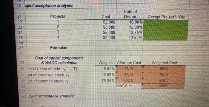 can issue preferred stock that pays a constant dividend of $6 per