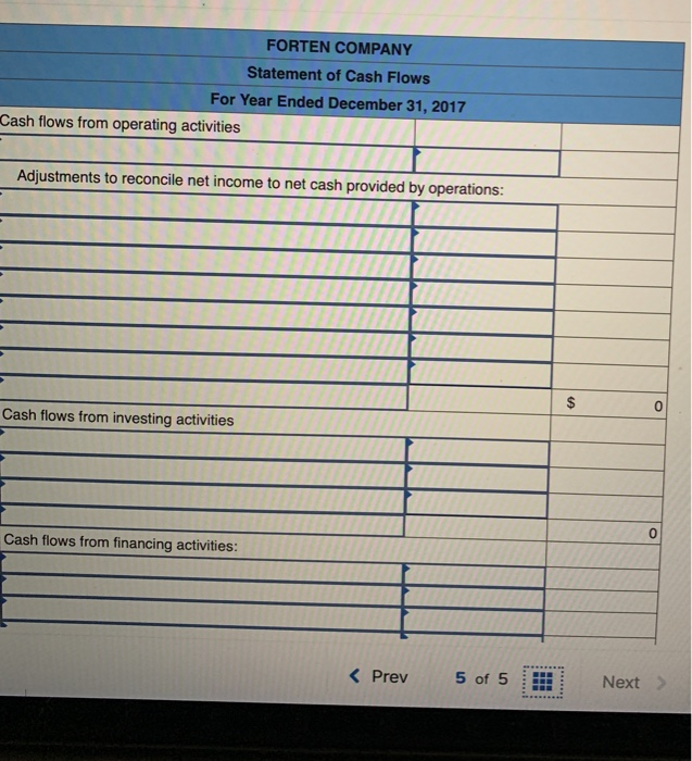 are credit sales, (2) all credits to Accounts Receivable reflect cash receipts
