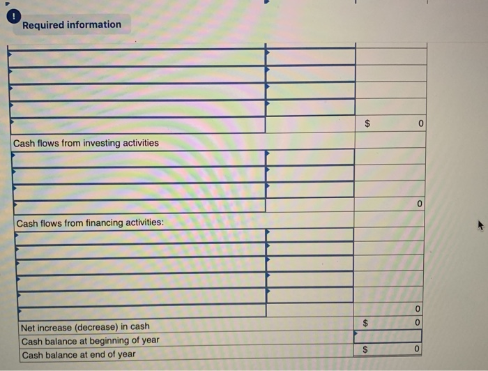 from customers, (3) all purchases of inventory are on credit, (4) all