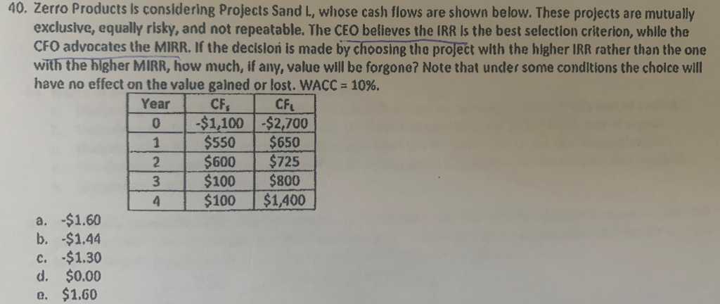 40. Zerro Products is considering Projects Sand I, whose cash flows