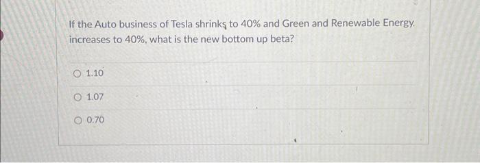 Its debt-to-equity ratio is 3.5% and marginal tax rate is 24%. Using