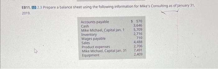 month of February 2019 EB10. LL. 2.3 Prepare a statement of owner's