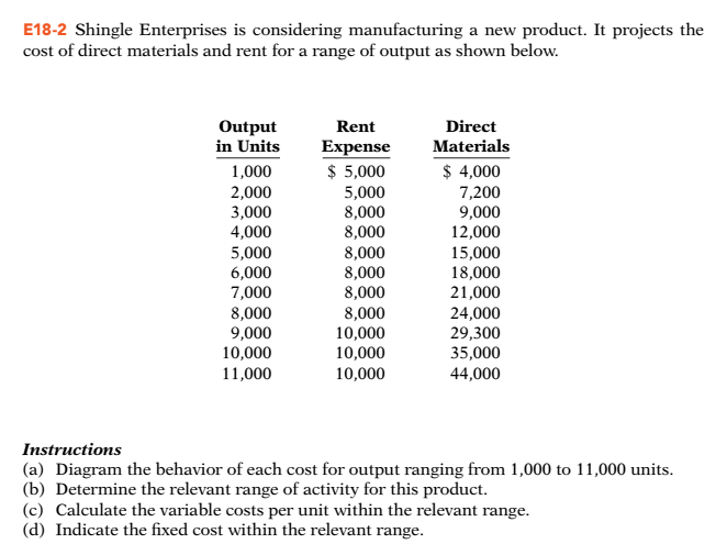 Shingle Enterprises is considering manufacturing a new product. It projects the