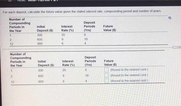  For each deposit, calculate the future value given the stated interest