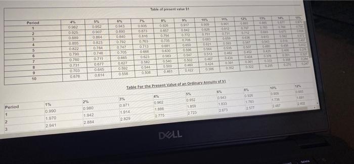 The life of the project A will be 6-Year's and Project B