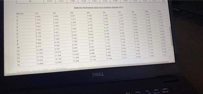 will be 5 years, and both projects carry same risk. Batelco loc