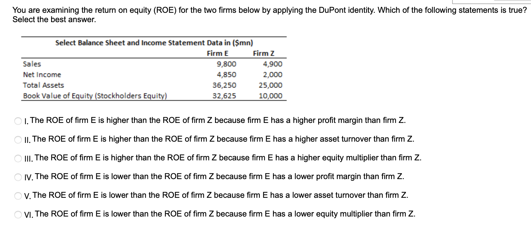  You are examining the return on equity (ROE) for the two